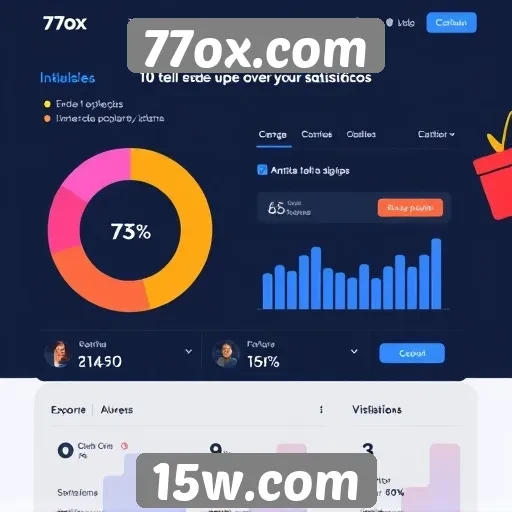 Experiência de usuário no site 77ox.com analisada